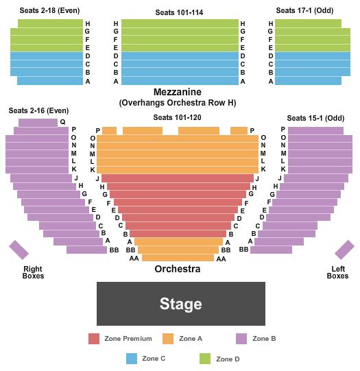 Kimberly Akimbo Tickets Catch the Hit Show on Broadway!